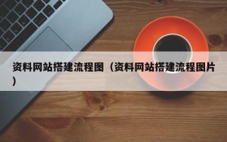 南城资料网站搭建流程图（资料网站搭建流程图片）